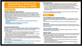 Signposting CWSW